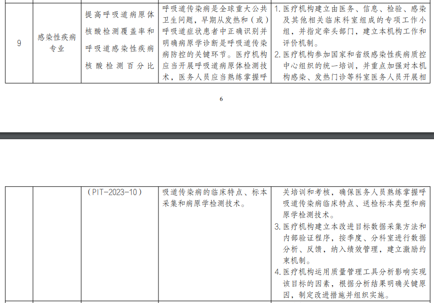 国家卫健委发布通告2.png