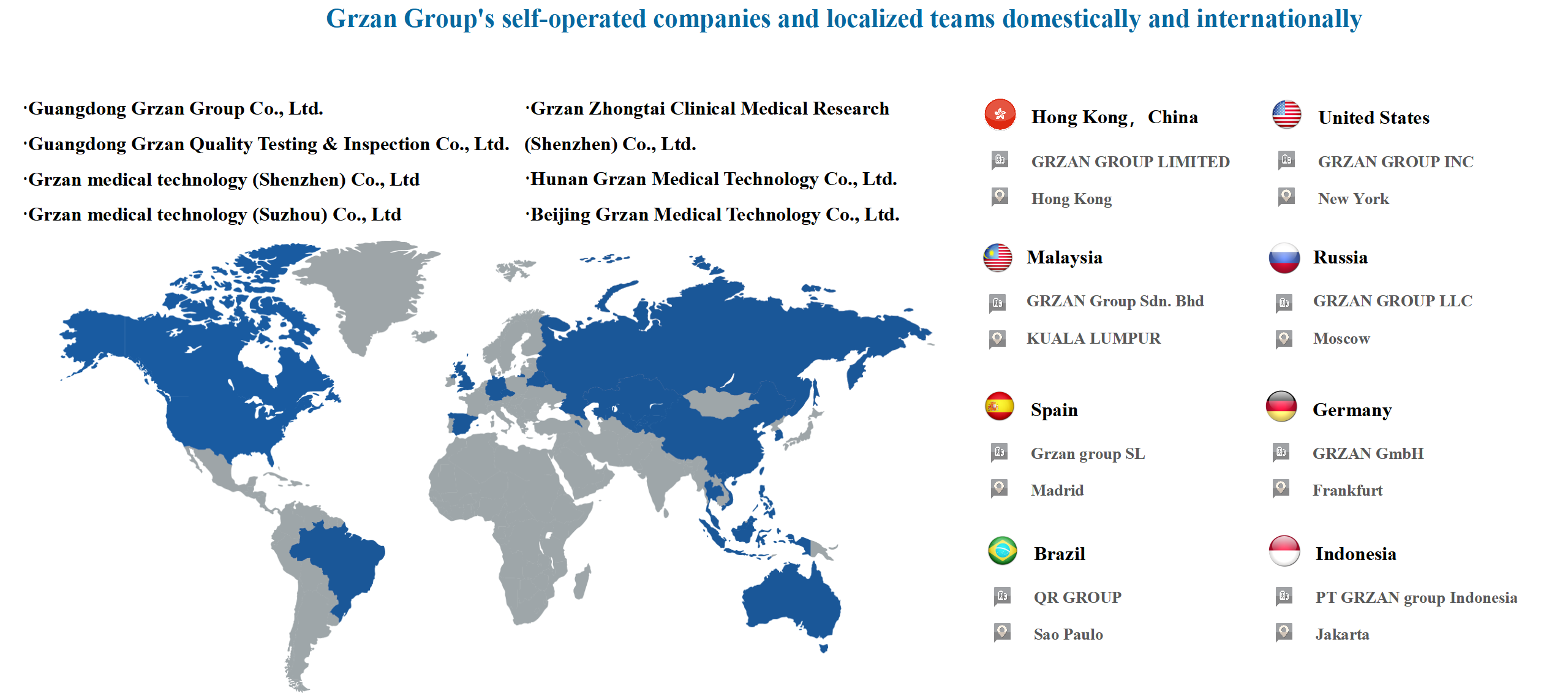GRZAN Company Profile_01.png