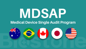 MDSAP：通过一次QMS审核进入五个国际市场