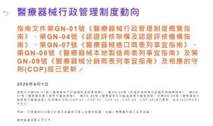 香港更新5份医疗器械行政管理指南，多项新规正式生效
